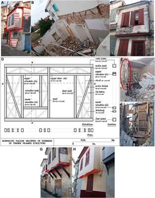 Traditional Structures in Turkey and Greece in 30 October 2020 Aegean Sea Earthquake: Field Observations and Empirical Fragility Assessment
